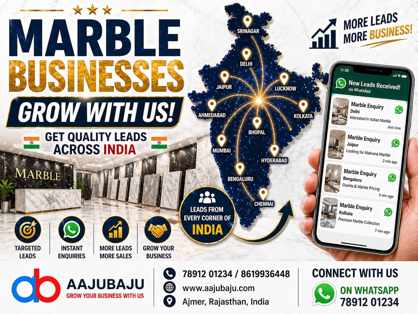 Marble business lead generation system showing WhatsApp enquiries, India map coverage and digital marketing for marble businesses