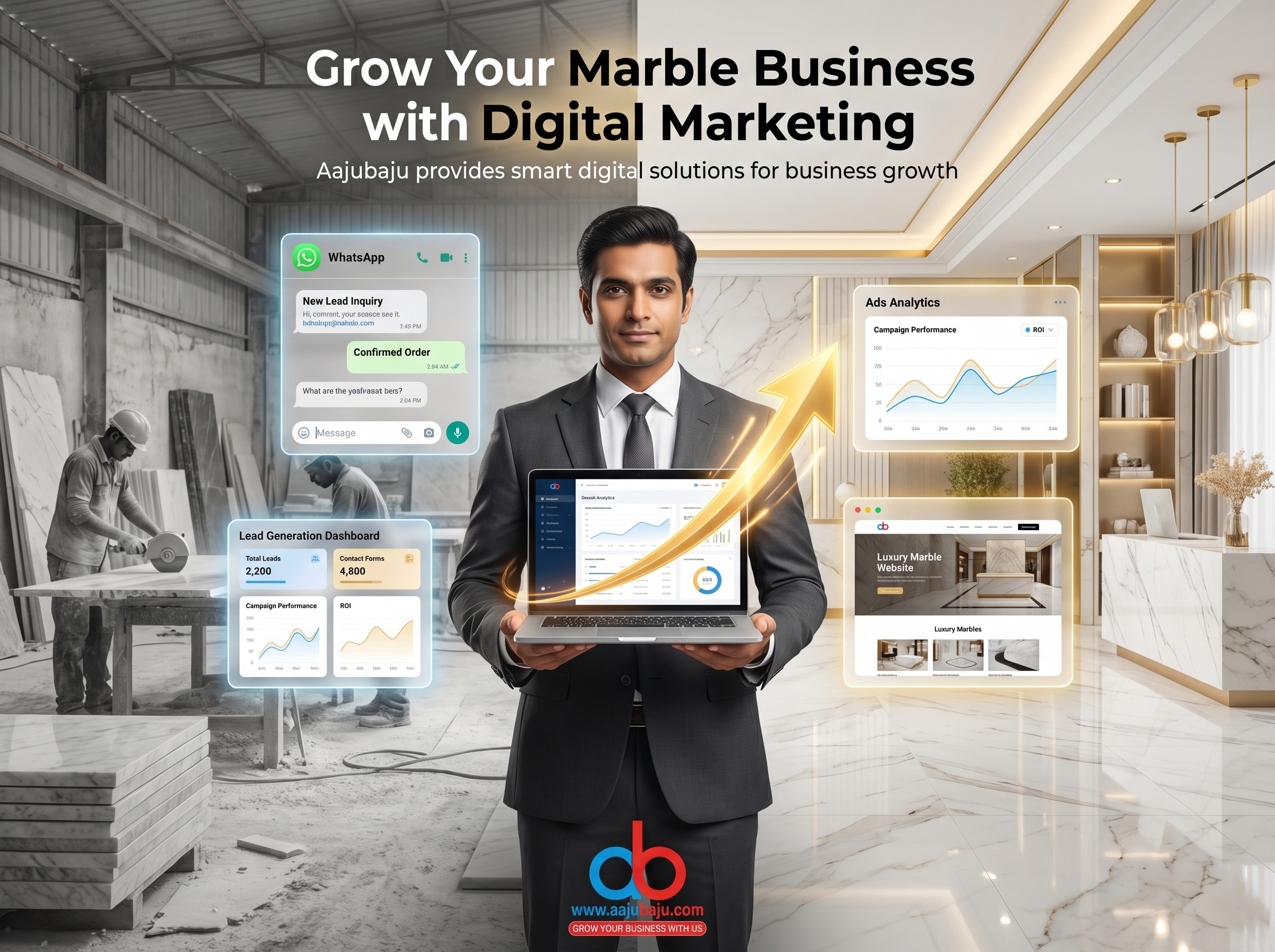 digital marketing for marble business