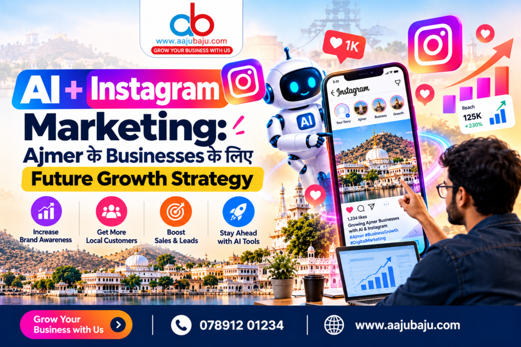 AI + Instagram Marketing: Ajmer के Businesses के लिए Future Growth Strategy