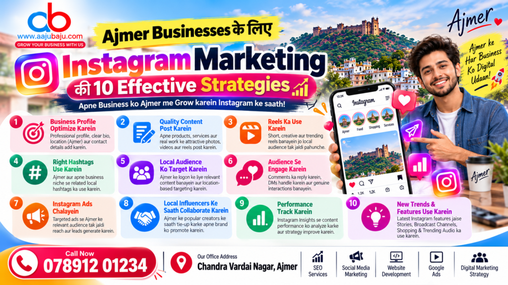 Ajmer Businesses के लिए Instagram Marketing की 10 Effective Strategies