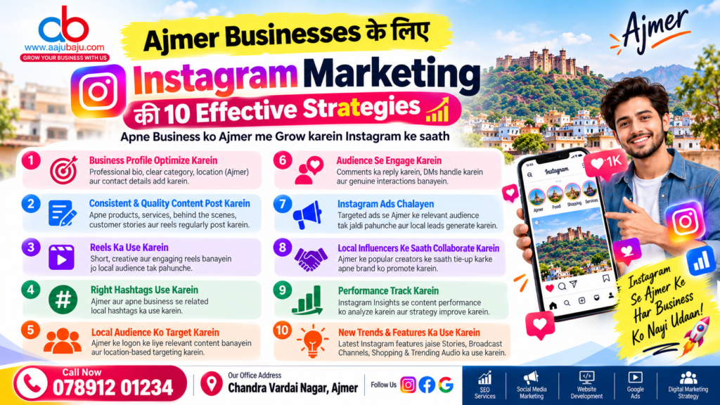 Ajmer Businesses के लिए Instagram Marketing की 10 Effective Strategies